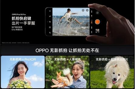콢±ˣһ˽OPPO Find X8ϵзƷ