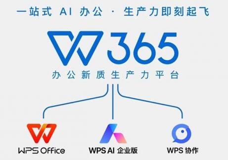 WPS 365ϵ־øչ