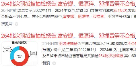 254ޱ챨棺ȡԴ顢»յȲϸ