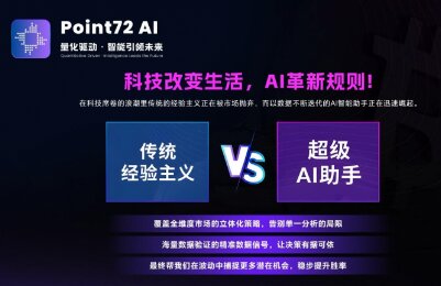 Point72�������Ƽ���������δ�������ܽ��ڸ���ʱ��